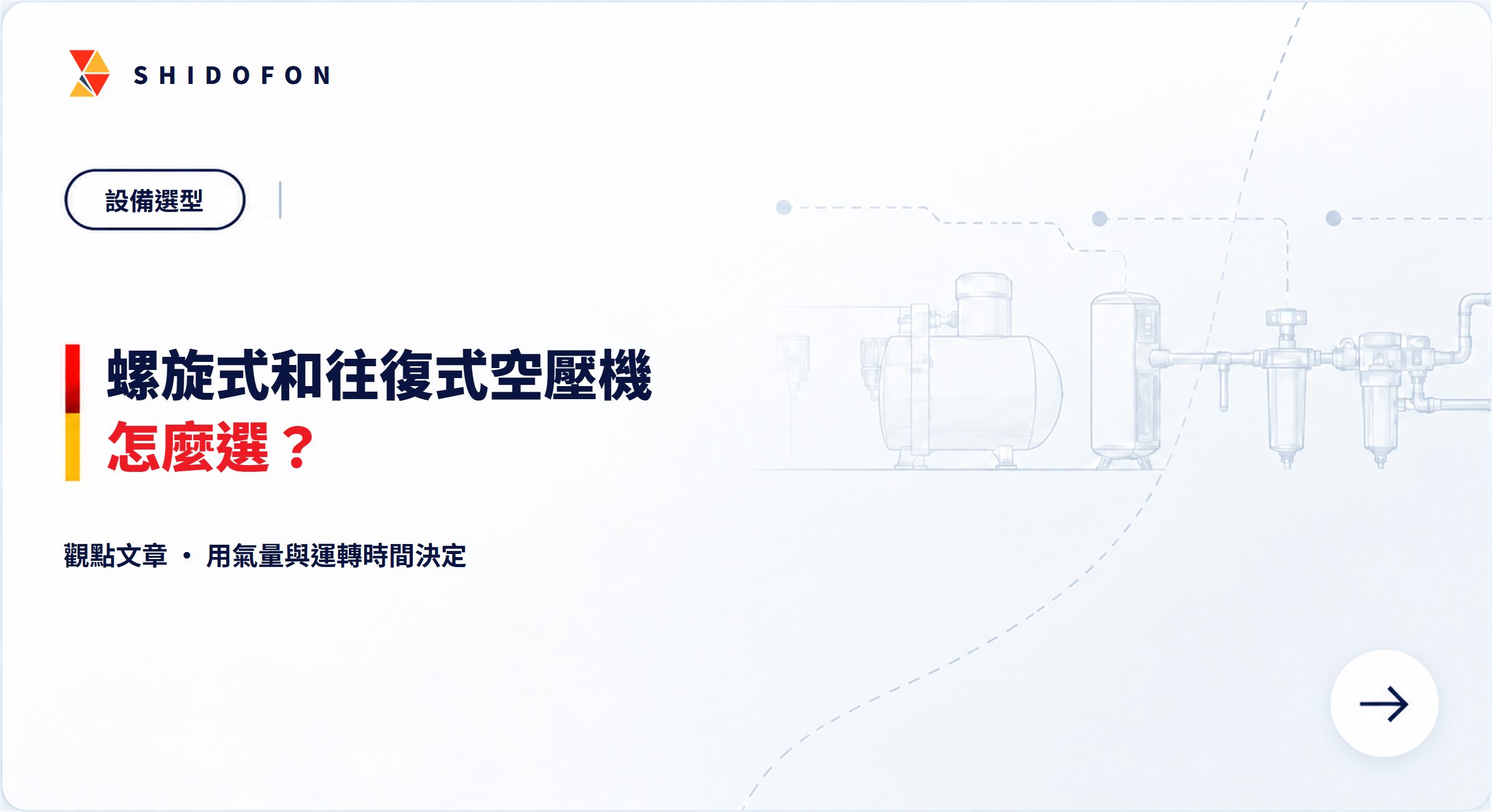 螺旋式和往復式空壓機怎麼選？用氣量與運轉時間決定：文章封面